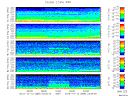 T2015286_2_5KHZ_WFB thumbnail Spectrogram