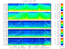 T2015287_2_5KHZ_WFB thumbnail Spectrogram