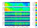 T2015288_25HZ_WFB thumbnail Spectrogram