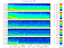 T2015288_2_5KHZ_WFB thumbnail Spectrogram