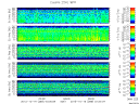 T2015289_25HZ_WFB thumbnail Spectrogram