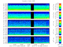 T2015292_2_5KHZ_WFB thumbnail Spectrogram
