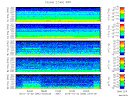 T2015295_2_5KHZ_WFB thumbnail Spectrogram