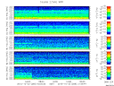 T2015296_2_5KHZ_WFB thumbnail Spectrogram