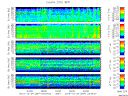 T2015297_25HZ_WFB thumbnail Spectrogram
