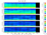 T2015300_2_5KHZ_WFB thumbnail Spectrogram