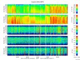 T2015301_25HZ_WFB thumbnail Spectrogram