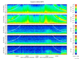 T2015301_2_5KHZ_WFB thumbnail Spectrogram