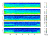 T2015302_2_5KHZ_WFB thumbnail Spectrogram