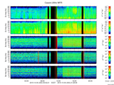 T2015303_25HZ_WFB thumbnail Spectrogram