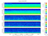 T2015305_2_5KHZ_WFB thumbnail Spectrogram