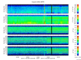 T2015307_25HZ_WFB thumbnail Spectrogram