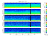 T2015307_2_5KHZ_WFB thumbnail Spectrogram