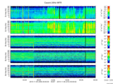 T2015309_25HZ_WFB thumbnail Spectrogram