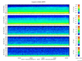 T2015313_2_5KHZ_WFB thumbnail Spectrogram