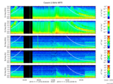 T2015315_2_5KHZ_WFB thumbnail Spectrogram