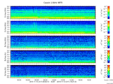 T2015317_2_5KHZ_WFB thumbnail Spectrogram