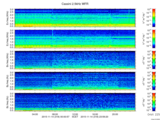 T2015318_2_5KHZ_WFB thumbnail Spectrogram