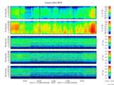 T2015320_25HZ_WFB thumbnail Spectrogram