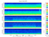 T2015320_2_5KHZ_WFB thumbnail Spectrogram