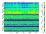 T2015321_25HZ_WFB thumbnail Spectrogram