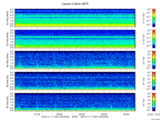T2015321_2_5KHZ_WFB thumbnail Spectrogram