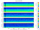 T2015322_2_5KHZ_WFB thumbnail Spectrogram