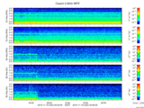 T2015323_2_5KHZ_WFB thumbnail Spectrogram