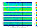T2015324_25HZ_WFB thumbnail Spectrogram
