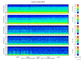 T2015325_2_5KHZ_WFB thumbnail Spectrogram