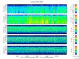 T2015326_25HZ_WFB thumbnail Spectrogram