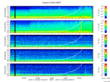 T2015327_2_5KHZ_WFB thumbnail Spectrogram