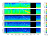 T2015328_2_5KHZ_WFB thumbnail Spectrogram