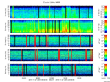 T2015331_25HZ_WFB thumbnail Spectrogram