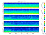 T2015331_2_5KHZ_WFB thumbnail Spectrogram