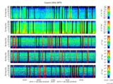 T2015332_25HZ_WFB thumbnail Spectrogram