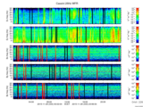 T2015333_25HZ_WFB thumbnail Spectrogram