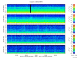 T2015333_2_5KHZ_WFB thumbnail Spectrogram