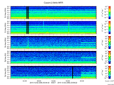 T2015336_2_5KHZ_WFB thumbnail Spectrogram