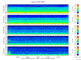 T2015337_2_5KHZ_WFB thumbnail Spectrogram