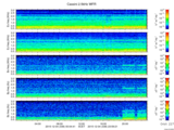 T2015338_2_5KHZ_WFB thumbnail Spectrogram