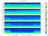 T2015339_2_5KHZ_WFB thumbnail Spectrogram