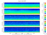 T2015342_2_5KHZ_WFB thumbnail Spectrogram