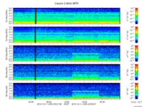 T2015345_2_5KHZ_WFB thumbnail Spectrogram