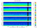 T2015346_2_5KHZ_WFB thumbnail Spectrogram