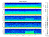 T2015348_2_5KHZ_WFB thumbnail Spectrogram