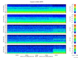 T2015349_2_5KHZ_WFB thumbnail Spectrogram