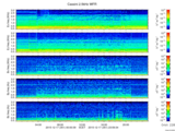 T2015351_2_5KHZ_WFB thumbnail Spectrogram