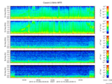 T2015353_2_5KHZ_WFB thumbnail Spectrogram