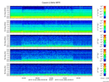 T2015356_2_5KHZ_WFB thumbnail Spectrogram